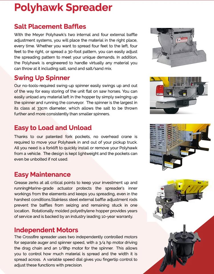 MEYER POLY ELECTRIC SANDER PICK UP TRUCK INSERT