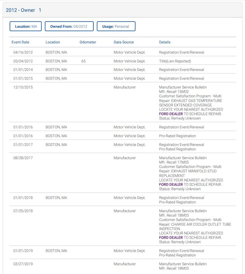 2012 FORD F550 STAKE BODY TRUCK WITH LIFT GATE