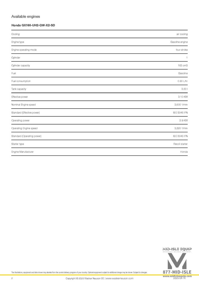 WACKER NEUSON BPS1550Aw PLATE COMPACTOR HONDA
