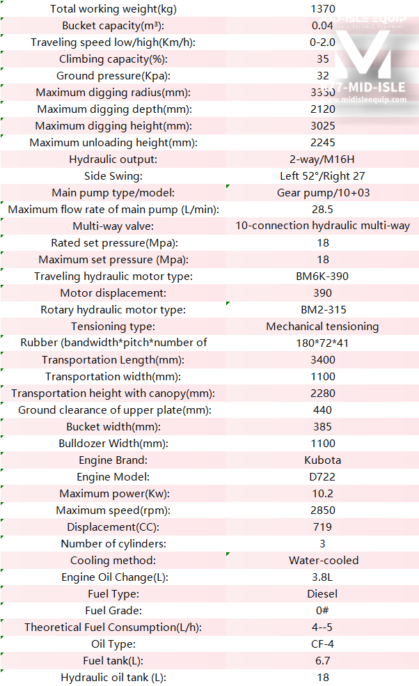 2025 AGT NT18K KUBOTA DIESEL 1.5 TON MINI EXCAVATOR