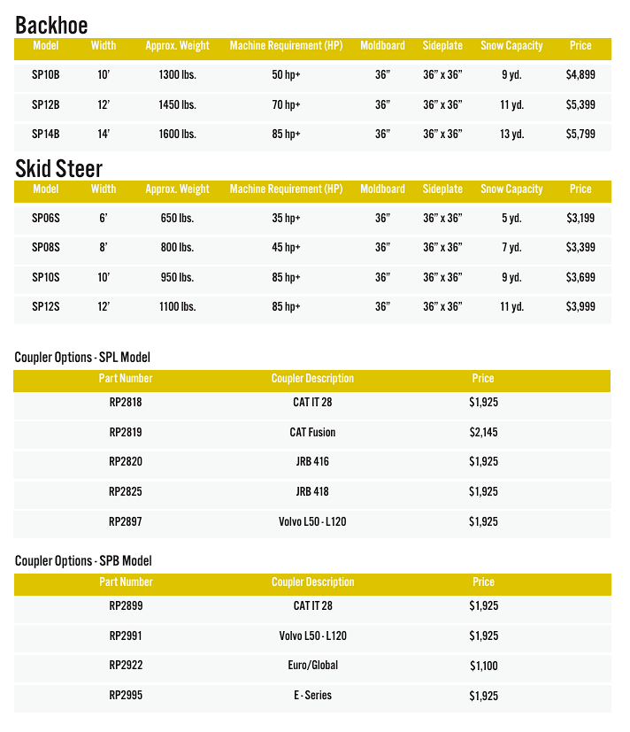 PRO-TECH SNOW PUSHER MADE IN USA 10YR WARRANTY