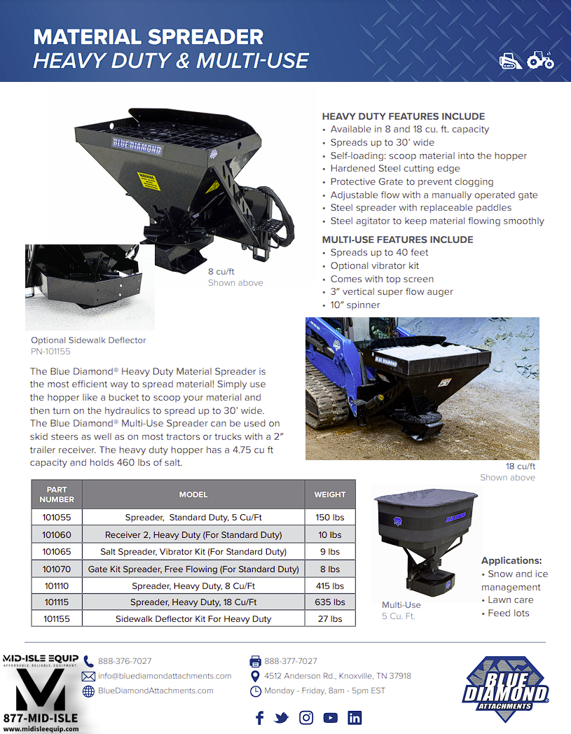 BLUE DIAMOND SALT SPREADER FOR SKID STEER