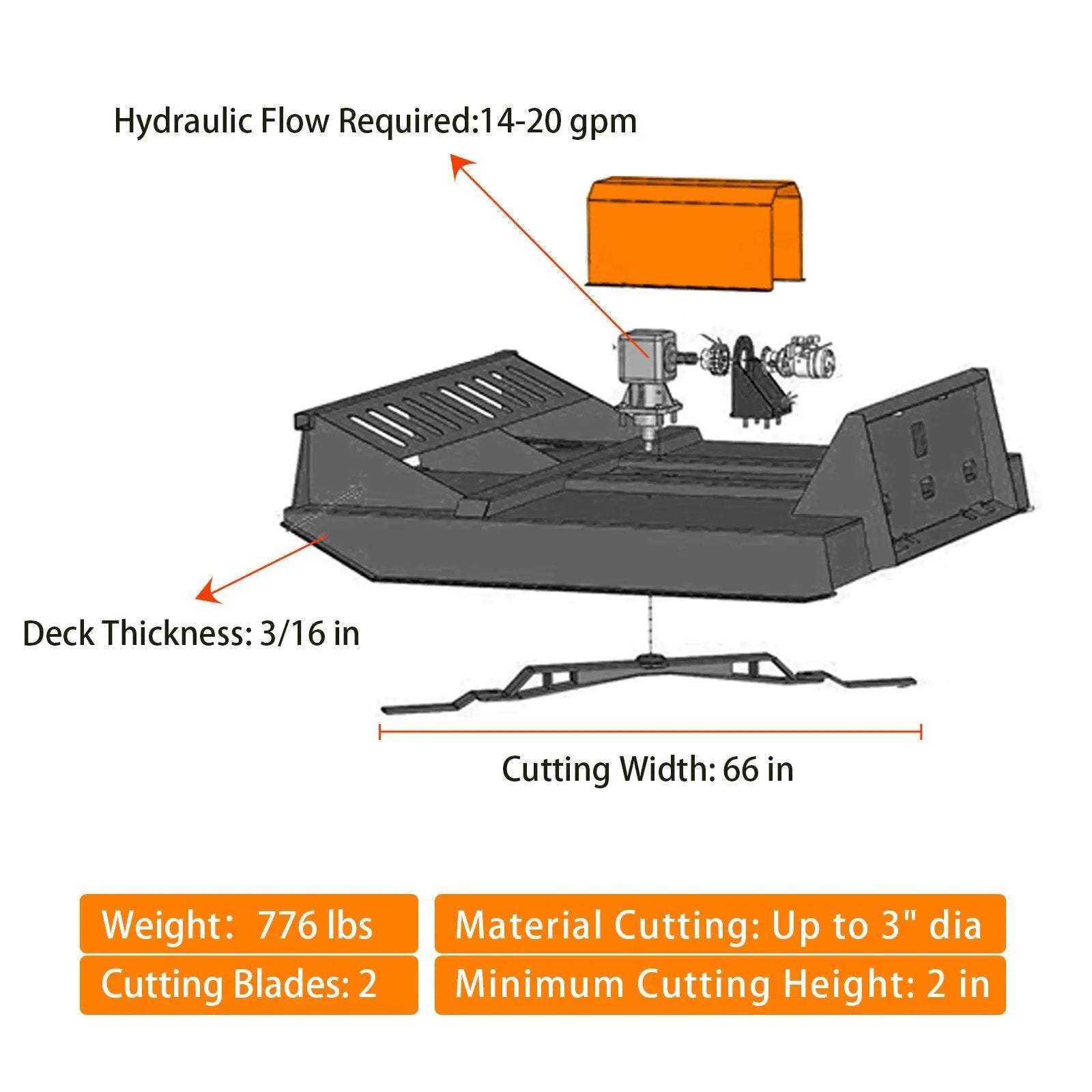 Wolverine Hydraulic Brush Cutter 72" Skid Steer by Wolverine