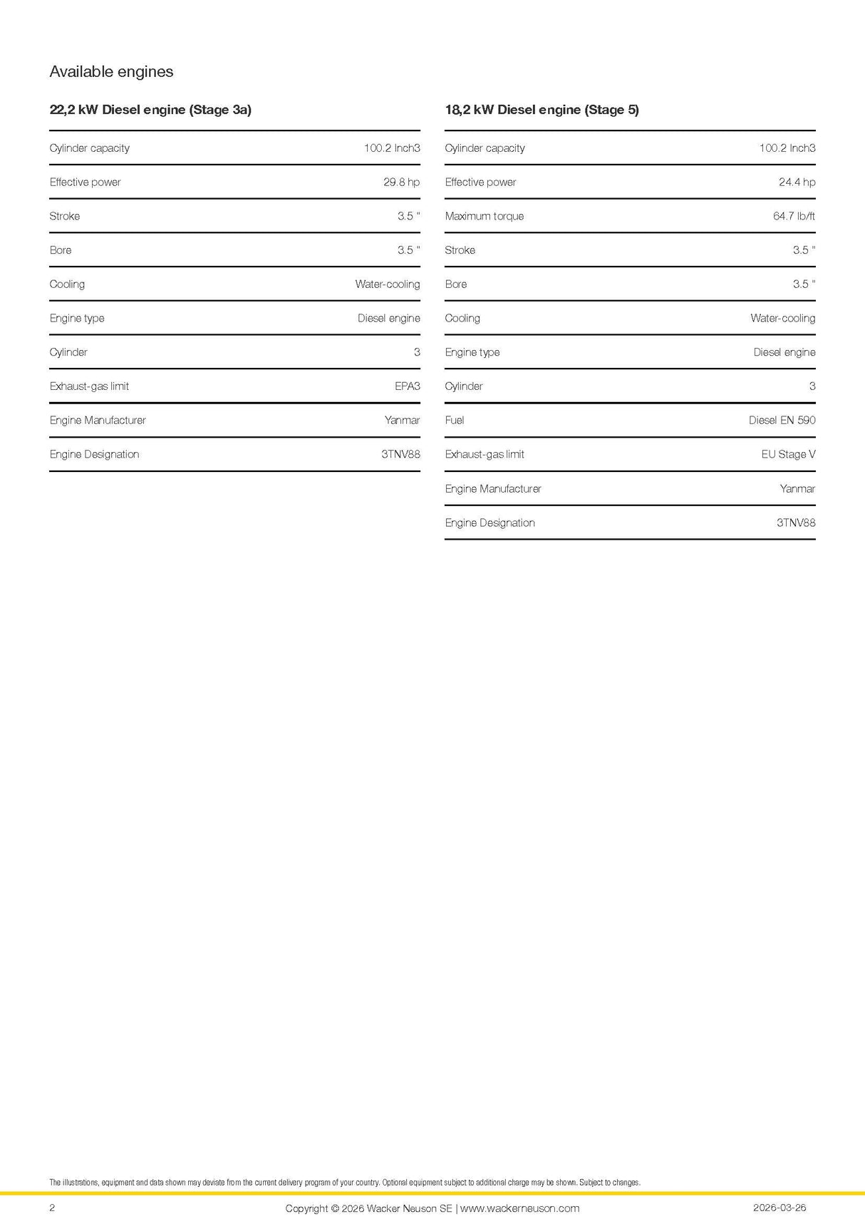 2026 WACKER NEUSON EZ36 MINI EXCAVATOR
