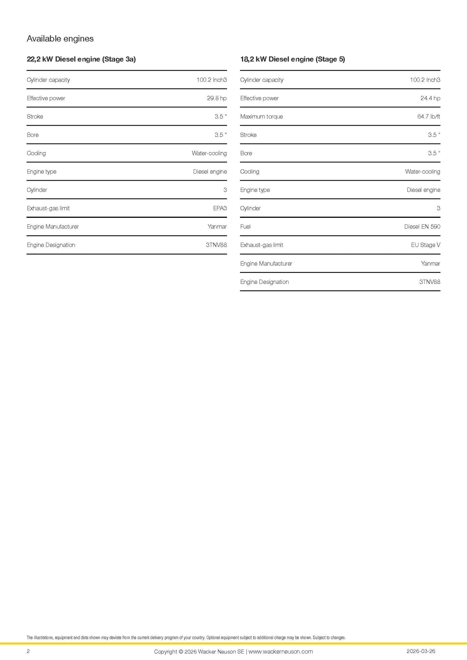 2026 WACKER NEUSON EZ36 MINI EXCAVATOR