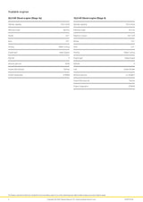 2026 WACKER NEUSON EZ36 MINI EXCAVATOR