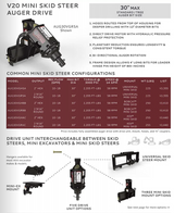 VIRNIG V20 AUGER ATTACHMENT FOR MINI SKID STEER