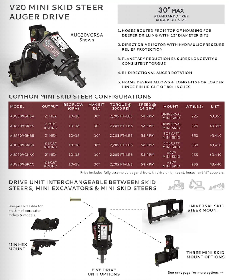 VIRNIG V20 AUGER ATTACHMENT FOR MINI SKID STEER by Virnig