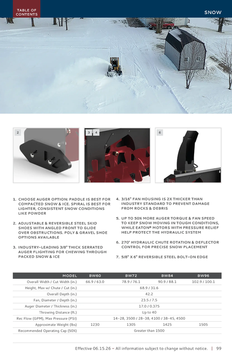 Virnig skid steer hydraulic two-stage snow blower attachment clearing snow in a snowy yard