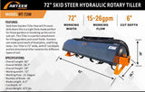 ARTEER 72" TILLER ATTACHMENT FOR SKID STEER